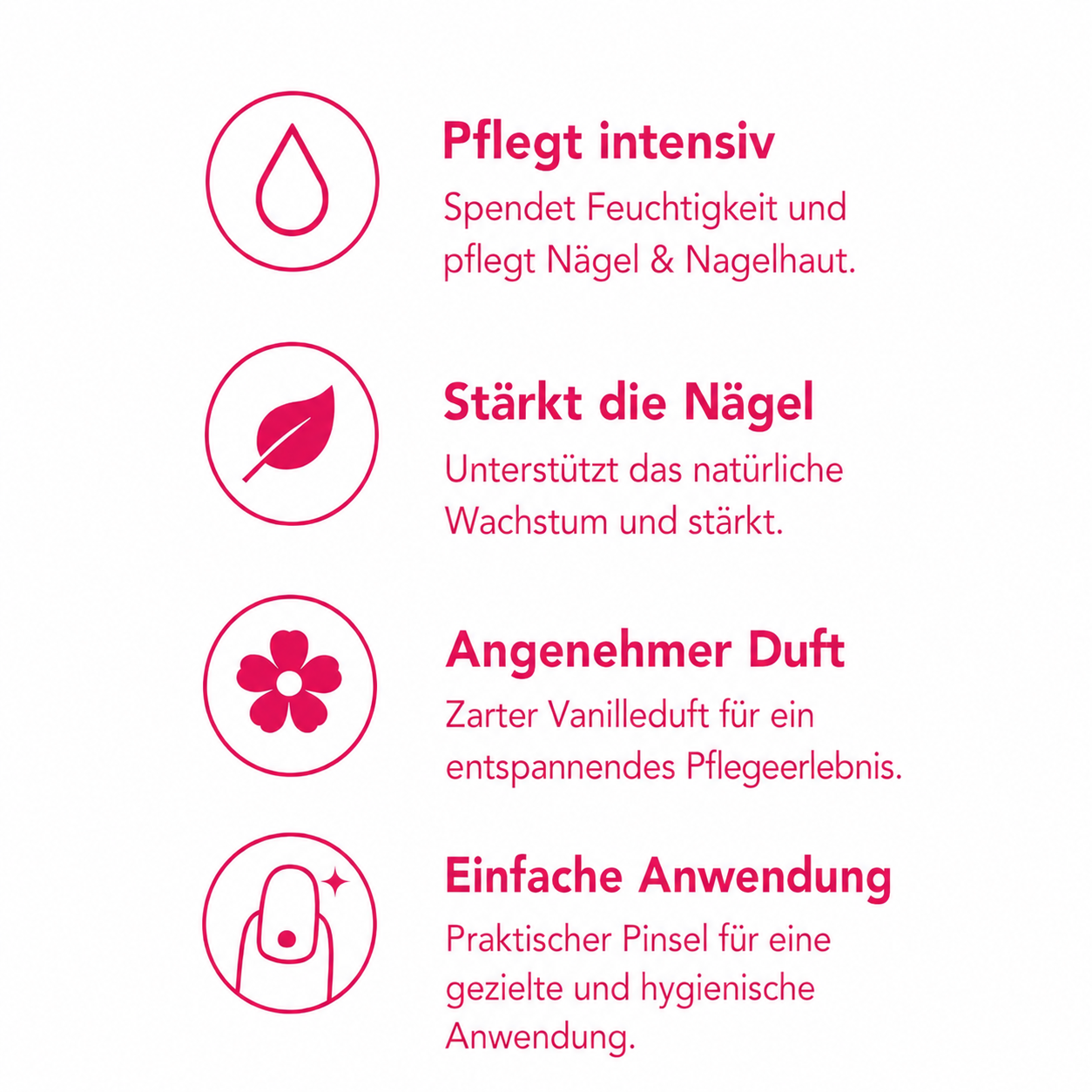 Amelie Nails Nagelpflegeöl Himbeere 15ml